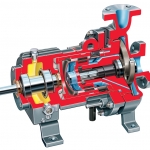Guardian Overhung Magnetic Drive Chemical Process Pump