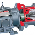 PolyChem M-Series Fluoropolymer Lined, Magnetic Drive, Overhung ASME Chemical Process Pump