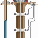 PolyChem VGRP Engineered Polymer Composite Overhung Sump Pump