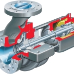 Flowserve HPX OH2 Overhung Process Pump for Hydrocarbon, Refinery, and Petrochemical Applications